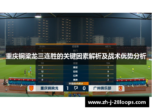 重庆铜梁龙三连胜的关键因素解析及战术优势分析