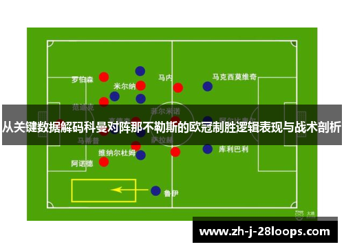 从关键数据解码科曼对阵那不勒斯的欧冠制胜逻辑表现与战术剖析 从关键数据解码科曼对阵那不勒斯的欧冠制胜逻辑表现与战术剖析
