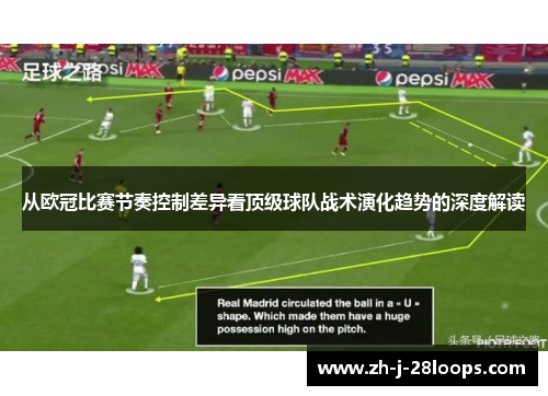 从欧冠比赛节奏控制差异看顶级球队战术演化趋势的深度解读 从欧冠比赛节奏控制差异看顶级球队战术演化趋势的深度解读