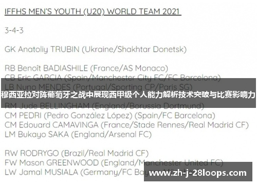 穆西亚拉对阵葡萄牙之战中展现西甲级个人能力解析技术突破与比赛影响力