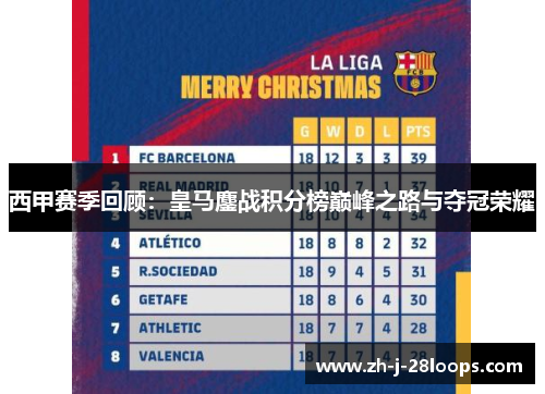 西甲赛季回顾:皇马鏖战积分榜巅峰之路与夺冠荣耀 西甲赛季回顾:皇马鏖战积分榜巅峰之路与夺冠荣耀