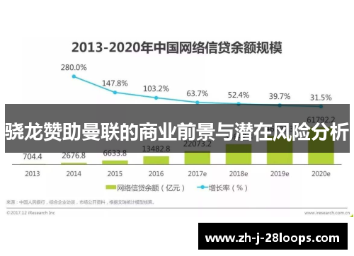 骁龙赞助曼联的商业前景与潜在风险分析 骁龙赞助曼联的商业前景与潜在风险分析