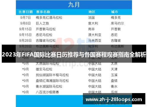 2023年FIFA国际比赛日历推荐与各国赛程观赛指南全解析