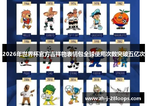 2026年世界杯官方吉祥物表情包全球使用次数突破五亿次 2026年世界杯官方吉祥物表情包全球使用次数突破五亿次